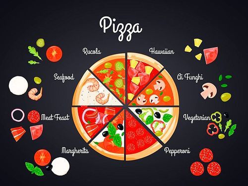 Make create pizza conceptual composition with flat images of split pizza made of different ingredient slices vector illustration