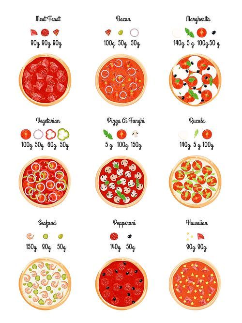 Make create pizza flat technology map with pizza selection slices with indication of ingredient feed weight vector illustration
