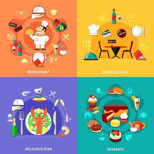 Four square restaurant design concept set with flat compositions of dish icons payment symbols and cook vector illustration