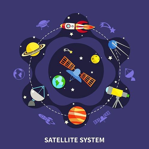 Satellite system concept with space exploration symbols flat vector illustration