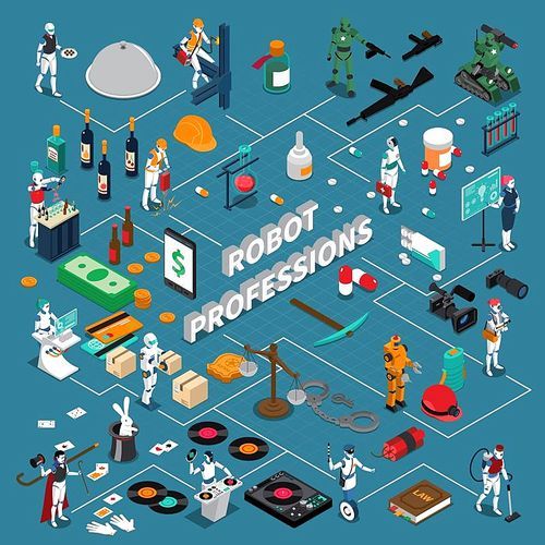 Robot professions infographics 3d layout demonstrating different applications of artificial intelligence isometric vector illustration
