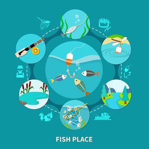 Fishing composition of round fishing area and gear images connected by dashed lines with silhouette icons vector illustration