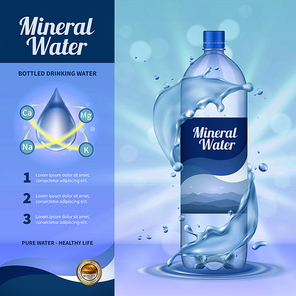 Drinking water advertising composition with mineral water symbols realistic vector illustration