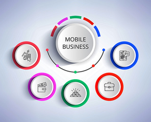 Modern mobile business creative promo poster with round icons. Online job with big income and convenient graphic advertisement vector illustration.