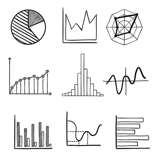 Sketched graphs and charts with a pie graph, bar graphs, fluctuating charts and infographics. For business design usage, sketch style