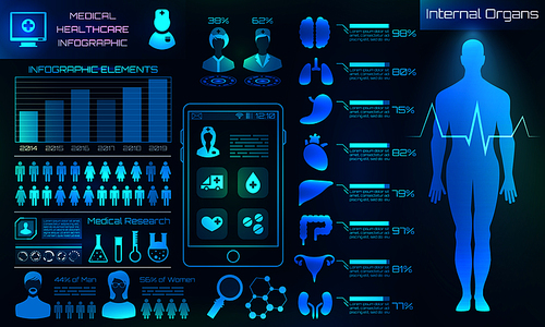 Modern Medical Examination in the Style of HUD. Futuristic Medical, Healthcare Interface - Illustration Vector