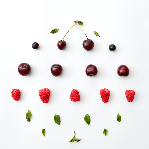 A pattern of raspberries, cherries, currants and mint leaves on a white background.Creative layout for your ideas. Flat lay