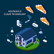 Household cloud technology isometric composition with residential building wifi appliances and devices blue green background vector illustration
