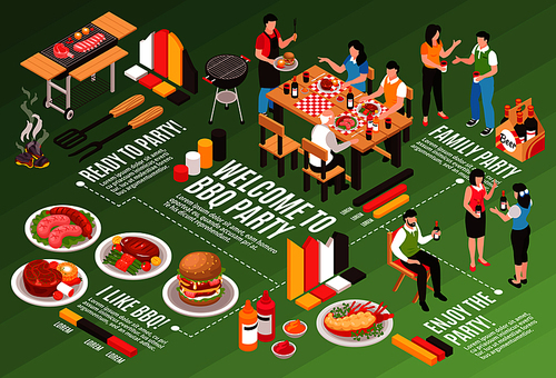 isometric bbq barbecue horizontal flowchart composition with editable text captions colourful infographic  and food images vector illustration