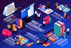 Isometric accounting horizontal flowchart composition with images of money graphs and organizer elements with text captions vector illustration