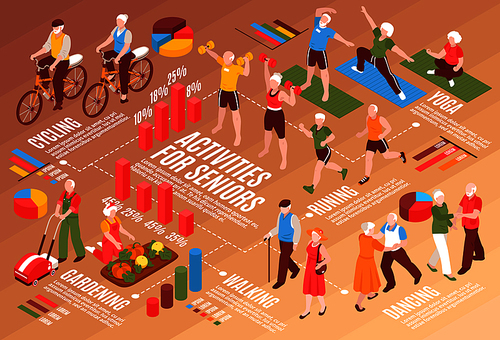 Senior people isometric flowchart with active lifestyle and hobbies symbols  vector illustration
