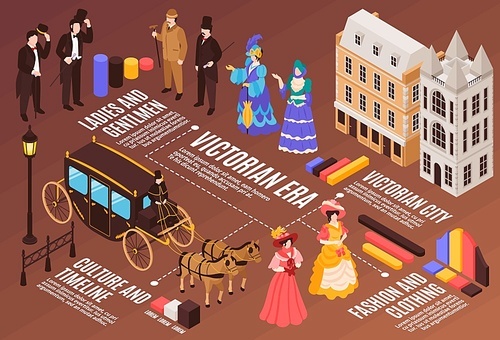Victorian era infographics horizontal illustration of ladies and gentlemen wearing 18th and 19th century clothing at old city buildings background vector illustration