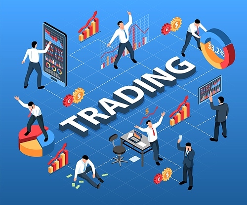 Isometric stock market exchange trading flowchart composition with infographic icons and signs human characters and text vector illustration
