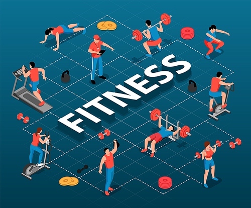 Isometric fitness sport flowchart composition with isolated human characters with sport equipment connected with dashed lines vector illustration