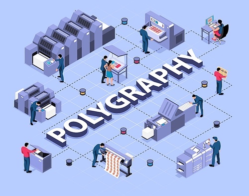 Polygraphy isometric flowchart with  equipment for digital inkjet and ultraviolet printing vector illustration