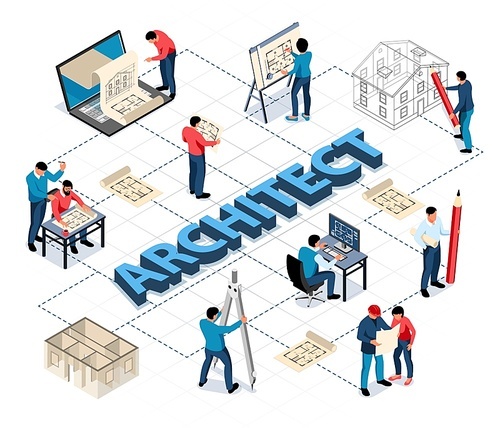 Architect isometric flowchart with office people  involved in project development and drafting vector illustration