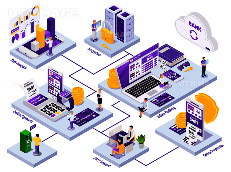 유토이미지 | Online payment isometric flowchart composition with financial icons and text captions human characters and... 