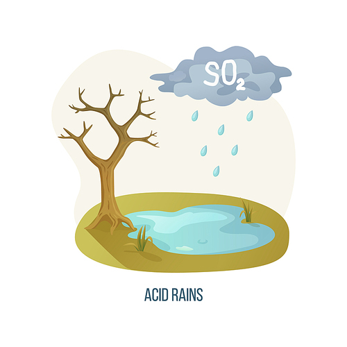 Acid rains vector, environmental problem on planet, tree with cloud with inscription co2, gas emissions, saving earth, lake with dangerous liquid. Concept for Earth day