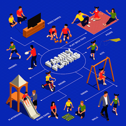 Family playing isometric flowchart with recreation symbols vector illustration