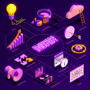 Business strategy isometric flowchart with targeting symbols vector illustration