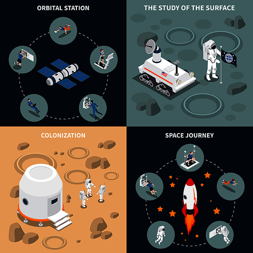 Astronaut cosmonaut taikonaut isometric design concept with four compositions of conceptual space station images and satellites vector illustration