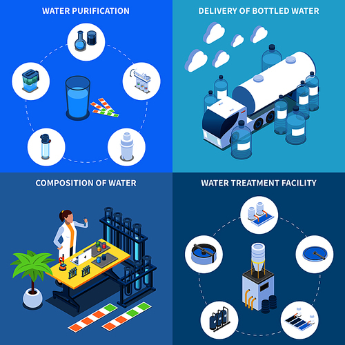 industrial and home water purification delivery and composition of  liquid isometric design concept isolated vector illustration