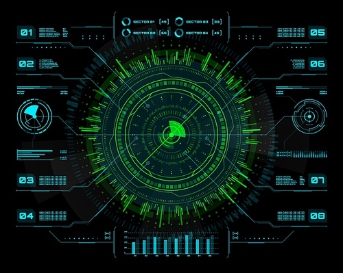 HUD futuristic infographics. Visual business data information, presentation, Ui interface with blue and green neon circle diagrams, vector info chart, panel. Virtual reality game interface or hologram