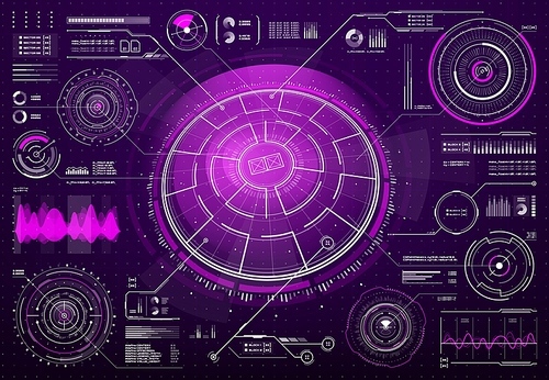 HUD futuristic technology screen digital interface. Sci Fi user interface, future dashboard design with glowing pink neon light circle diagrams, vector infographics fluctuations graphs and waves