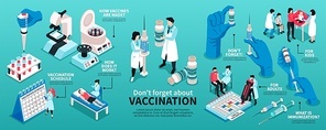 Isometric vaccination infographics with editable text captions and human hands with syringe tubes calendar and people vector illustration