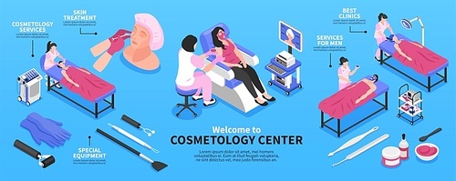 Isometric cosmetologist infographics with editable text captions and images of clinic beds human characters and equipment vector illustration