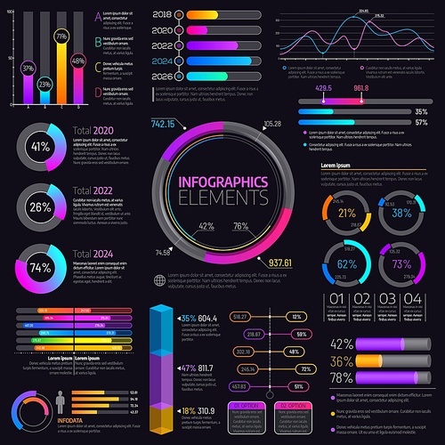 Business infographic elements, vector chart or graph options and circle diagrams. Infodata steps visualization statistics. Business infographics presentation, graphic information in percentage ratio