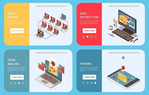 Hacker fishing digital crime isometric banner set with ddos attack data destruction spam mailing descriptions vector illustration