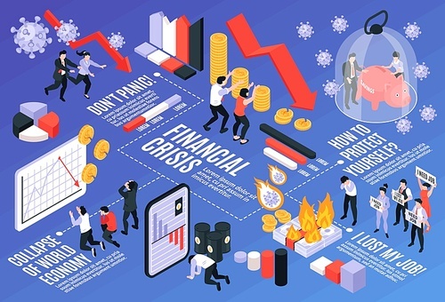 World financial crisis isometric infographics with diagrams and people who lost their job 3d vector illustration