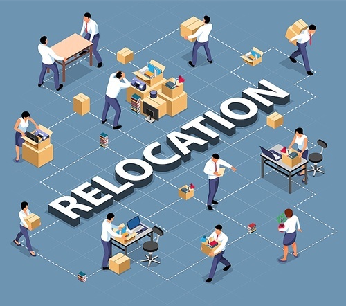 Isometric office move flowchart composition of text and worker characters moving personal things connected with lines vector illustration