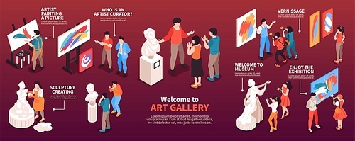 Isometric art gallery infographics with images of exhibition exhibits paintings and statues with people and text vector illustration