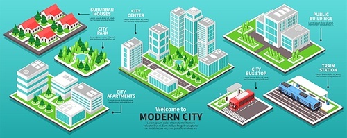 Isometric industrial city infographics with text captions arrows and town blocks with public transport and buildings vector illustration