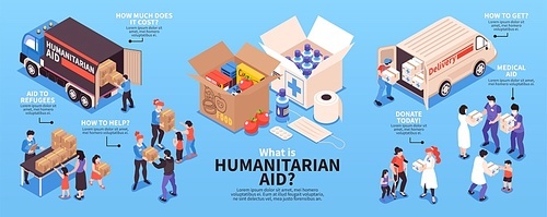 Humanitarian support isometric infographics with volunteers giving food and medicine to refugees 3d vector illustration