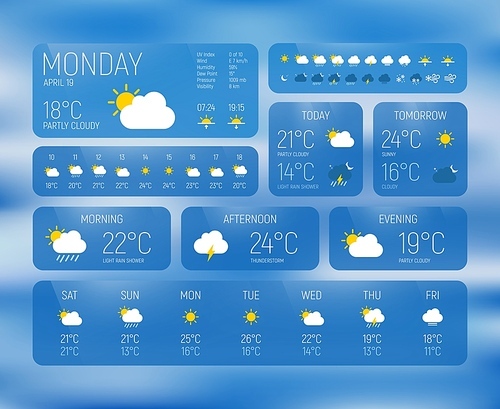 Weather forecast and meteorology widget app interface with tables and charts. Weather forecast vector widget for mobile phone screen, UI application template with temperature, snow, sun and rain icons