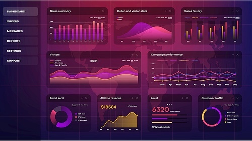 Infographic digital dashboard with vector graphs and charts, world map, information and data analytics. HUD interface control panel or screen graphic elements with futuristic diagrams