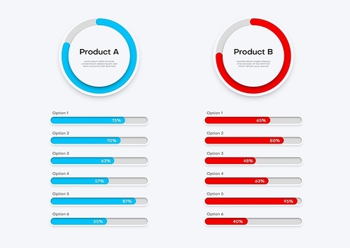 Comparison table. Product compare bar, chart infographics or options review, analysis service vector menu interface, features checklist. Product or content compare, evaluation infographics diagram