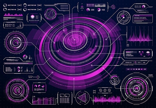 HUD futuristic purple user screen interface, infographics big data info charts or circular vector diagram. Artificial intelligence computer program interface, business information visualization