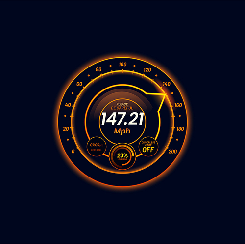 Car futuristic speedometer gauge neon dial neon scale. Automobile or motorcycle speed meter counter, auto dashboard vector gauge or tachometer indicator with glowing orange neon arrow and MPH info