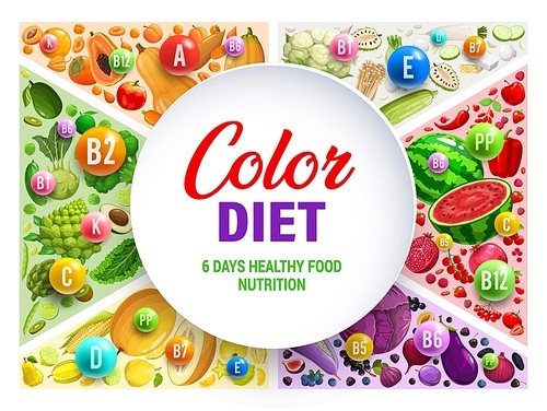 Color rainbow diet vector infographics. Nutrition plate concept. Healthy food eating and vitamins benefits for health, rainbow color diet multivitamins for detoxification and low calorie keto detox