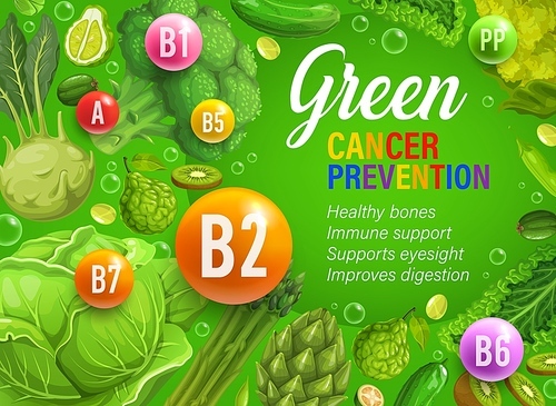 Green day of color rainbow diet, organic nutrition and multivitamins in healthy food, vector. Rainbow diet vitamins for green vegetables and fruits for cancer prevention, fitness nutrition veggies