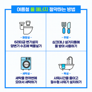 전기에너지 관련 아이콘이 있는 에너지절약 카드뉴스