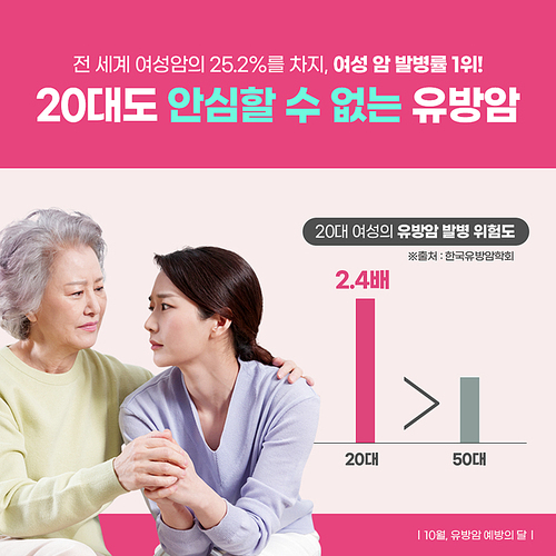 이미지와 핑크리본이 있는 유방암 예방 카드뉴스 2