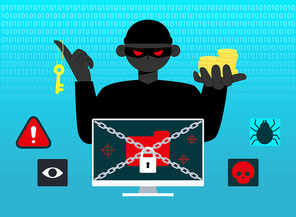 보안벽을 뚫고 개인정보, 파일, 신용카드 정보등을 훔치는 해커