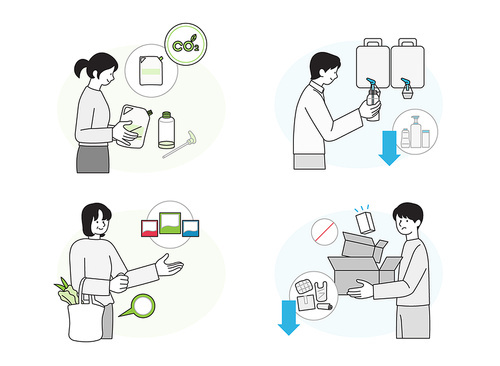 탄소중립_리필제품 사용,저탄소 인증 농축산물 이용,과대포장 피하기 벡터 일러스트