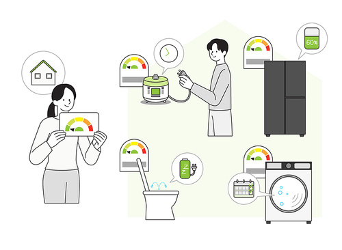 탄소중립_고효율가전제품 사용 및 제품별 탄소 중립 방법 벡터 일러스트