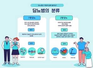 학생들과 노인이 있는 당뇨병 분류 벡터 일러스트